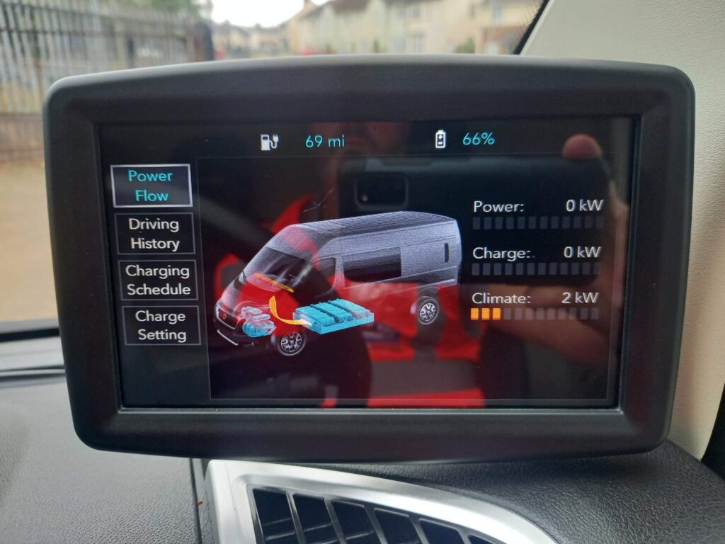 Fiat E-Ducato 35 47kWh eTecnico Auto MWB H2 5dr (11kW Charger)